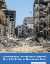 UN Estimates foe Reconstruction Exceed the time it Would Take Mountains to Erode