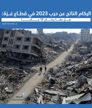الركام الناتج عن حرب 2023 في قطاع غزة: هل حقاً يحتاج 15 عاماً؟