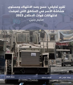 تقرير تحليلي: مسح رصد الانتهاك ومستوى هشاشة الأسر في المناطق التي تعرضت لانتهاكات قوات الاحتلال 2023