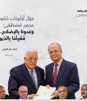 حول أولويات حكومة محمد مصطفى وَعَدونَا بِالإصْلاح  فَغَرِقْنا بِالدُيُون!