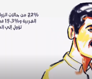 حالات الطلاق في فلسطين